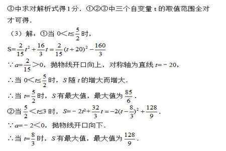 代数综合问题解题方法