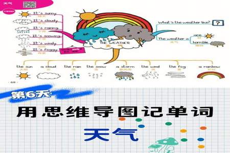 什么样的天气要动词的