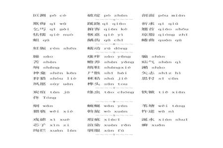 普通话考试每个字都可以回读吗