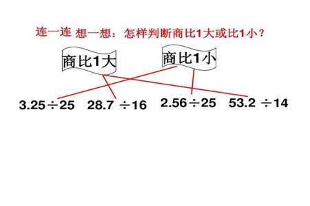 比值和除法的区别