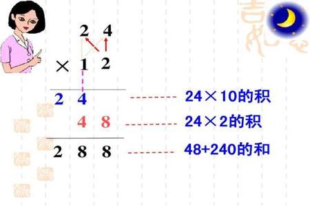 哪两个相同的数相乘结果=20