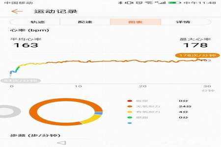 华为运动健康app跑步怎么样