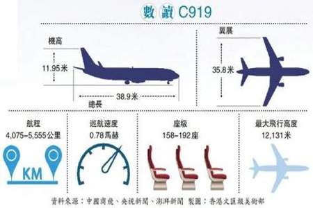 过水门是哪个国家发明