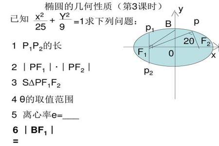 椭圆第二定义