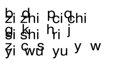 yu四声是什么字