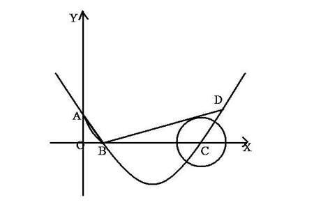 y=x²-5x+6+m