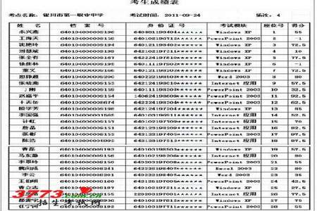 2023年9月计算机三级出成绩时间