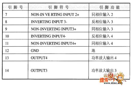 这个集成块型号是什么，用什么型号代换