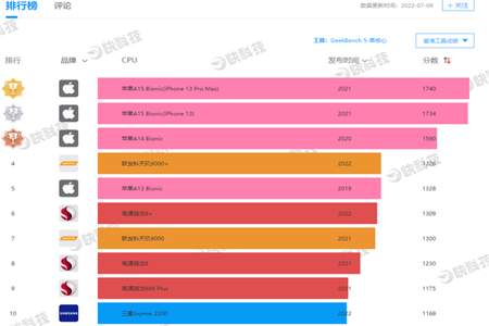 448秒等于几分几秒