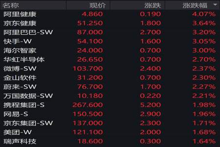 825+826+827+828+829简便方法计算