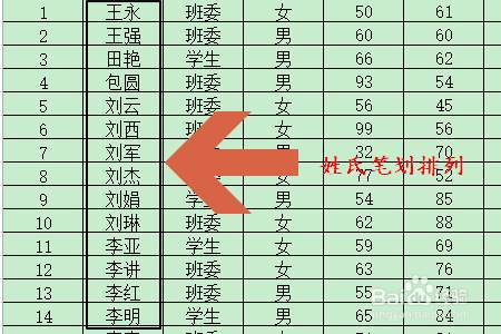 怎样把名字和成绩按降序排名