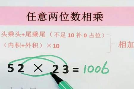 10与15之间有5个数对吗