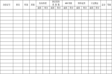 高三体质健康测试标准