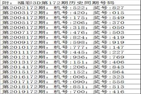 123678这几个数字怎么使等式成立