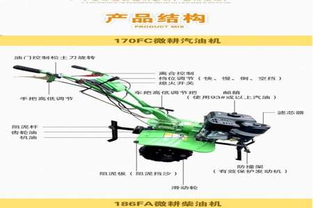 农用机械耕地机要什么驾驶证