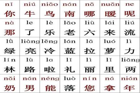 一年级上学期前后鼻音的字