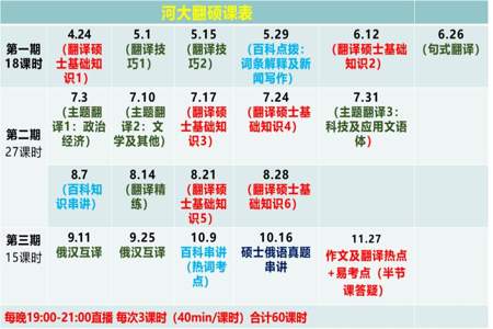 大学1个学时是多长时间