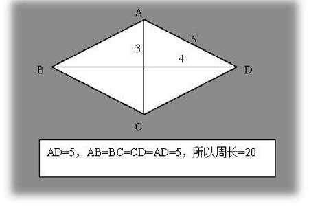 菱形面积计算公式是什么