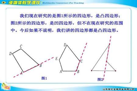 平行四边形的演变过程