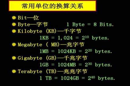 一个汉字占几个字节