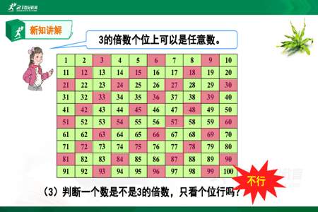 60以内3和9的倍数