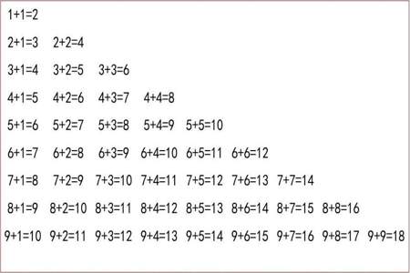 一年级11-20计算口诀