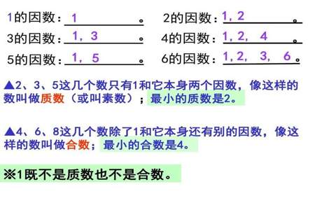 149是不是质数