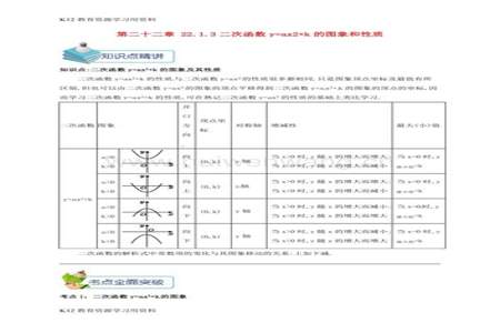 1990年初中数学有函数吗