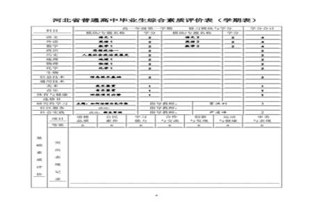 高中学籍辅号怎么填写