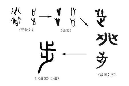 划少一点是什么字