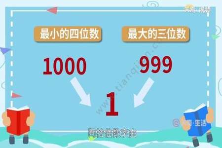 用012可以组成多少个没有重复数字的两位数可以组成多少个没有重复数字的三位数