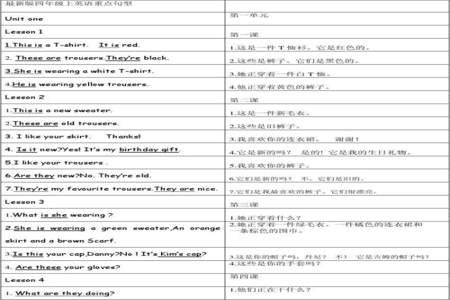 四年级上册英语句型转换技巧