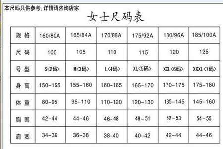 身高185体重140穿多大码的衣服