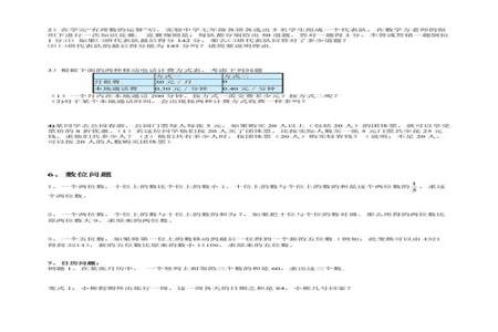 一元一次方程应用题必背公式