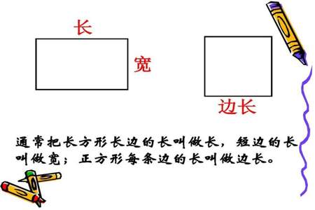 一个正方形的面积是4公顷，那么他的边长是多少​