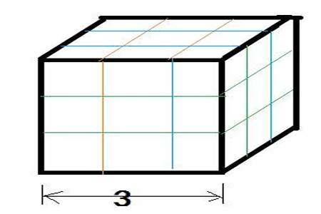 要加多少个小正方体才能组成一个大正方体