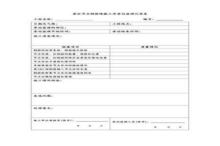 如何写好监理旁站记录