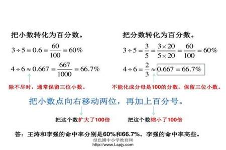 分母是100的分数一定是百分数，是对的还是错的