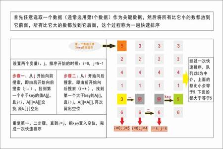 循线追踪五笔