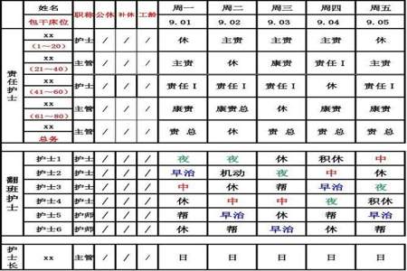 24年报考护师的年限怎么算