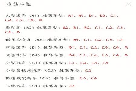 科目一酒驾相关部分怎么快速记忆