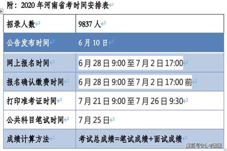 今年省考时间是几月几号