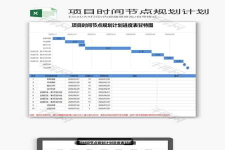 如何用甘特图表表示计划与实际完成进度的对比