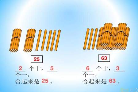 一年级十里面有几个十和几个一