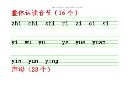 初学音节正确读法