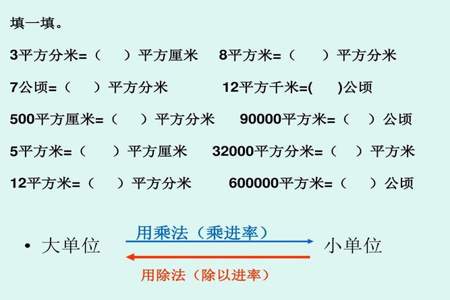 平方分米和平方米的进率