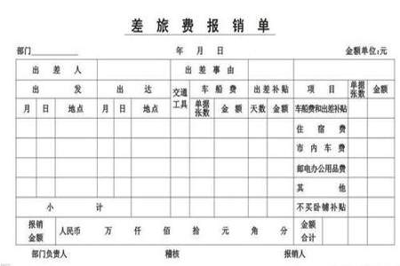 测绘行业员工出差补贴是多少