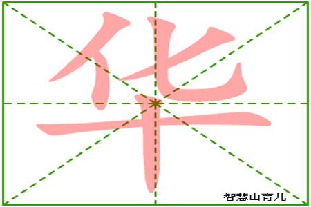 杀应该查什么部首