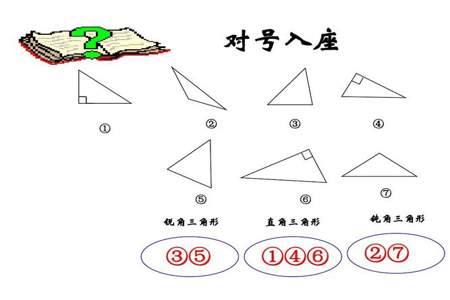 钝角三角形的定义