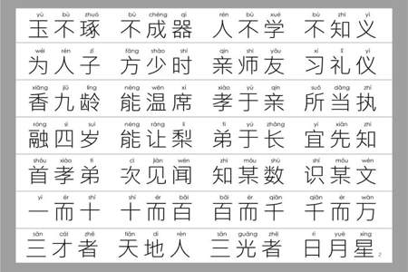 三字经分几部分背比较容易